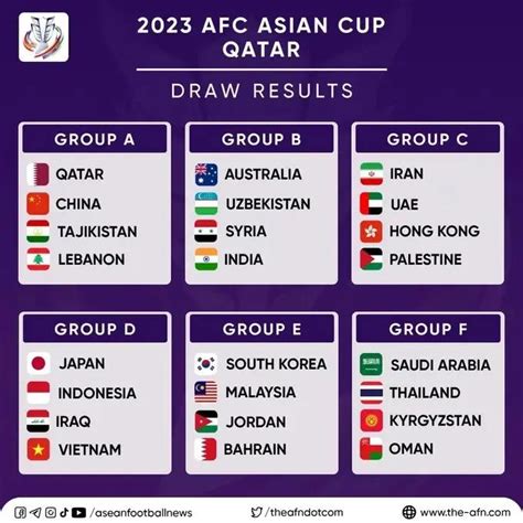 asia cup result